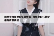网络竞价托管价格分析表  网络竞价托管价格分析表模板