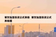 餐饮加盟投资公式表格  餐饮加盟投资公式表格图