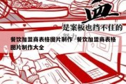 餐饮加盟商表格图片制作  餐饮加盟商表格图片制作大全