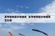 宣传视频报价明细表  宣传视频报价明细表怎么做