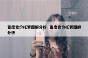 百度竞价托管图解分析  百度竞价托管图解分析