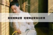 新短视频运营  短视频运营岗位职责