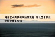 河北艺术高校餐饮加盟流程  河北艺术职业学院学费多少钱