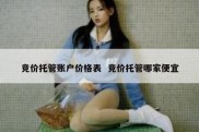 竞价托管账户价格表  竞价托管哪家便宜