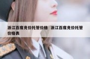 浙江百度竞价托管价格  浙江百度竞价托管价格表