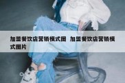 加盟餐饮店营销模式图  加盟餐饮店营销模式图片