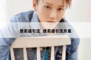 速卖通引流  速卖通引流方案