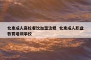 北京成人高校餐饮加盟流程  北京成人职业教育培训学校