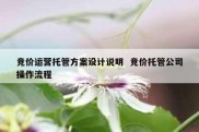 竞价运营托管方案设计说明  竞价托管公司操作流程