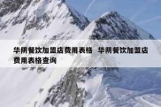 华阴餐饮加盟店费用表格  华阴餐饮加盟店费用表格查询