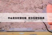 中山竞价托管价格  竞价托管价格表