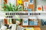 潜江竞价托管机构排名榜  潜江2021年1月拍卖