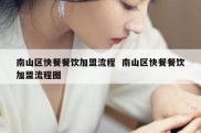 南山区快餐餐饮加盟流程  南山区快餐餐饮加盟流程图