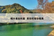 喀什竞价托管  竞价托管价格表