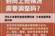 河北小本餐饮加盟收费标准  小本加盟项目排行榜
