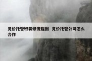 竞价托管班装修流程图  竞价托管公司怎么合作