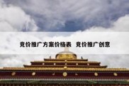 竞价推广方案价格表  竞价推广创意