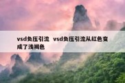 vsd负压引流  vsd负压引流从红色变成了浅褐色