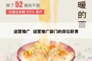 运营推广  运营推广部门的岗位职责