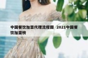 中国餐饮加盟代理流程图  2021中国餐饮加盟榜