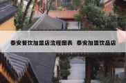 泰安餐饮加盟店流程图表  泰安加盟饮品店