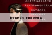 托管竞价竞价  竞价托管价格表