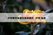 泸州餐饮加盟价格表图片  泸州 加盟