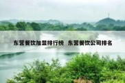 东营餐饮加盟排行榜  东营餐饮公司排名