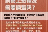 竞价推广应该如何出价  竞价推广的基本流程是什么?有何主要要点?